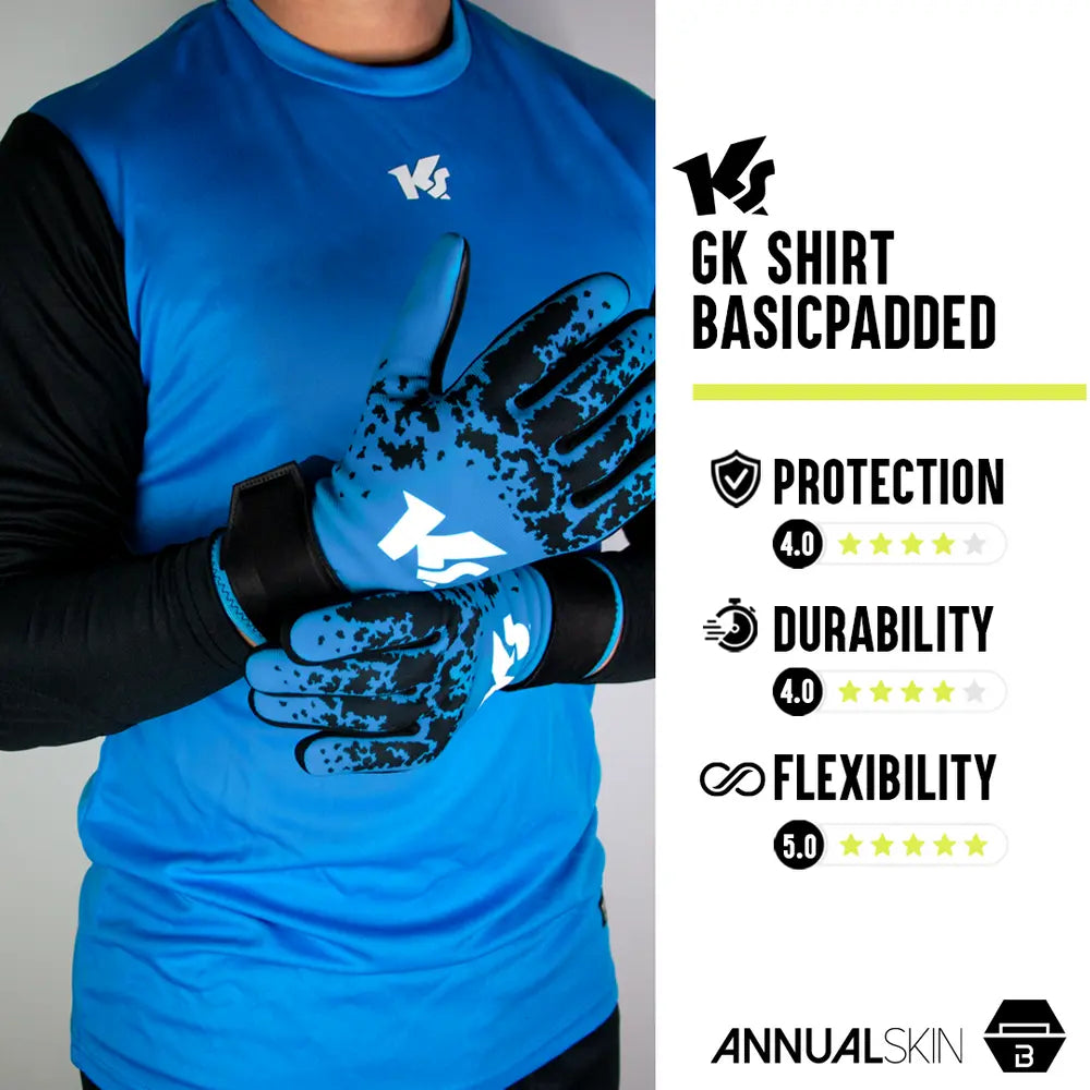 KEEPERsport Match Set Challenge