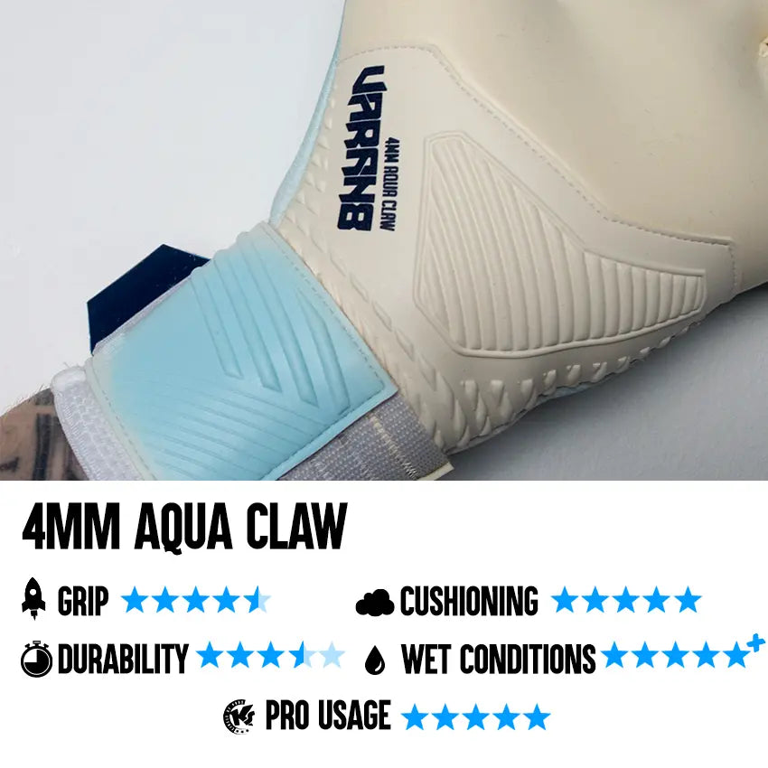 KEEPERsport Varan8 Champ NC AQUA