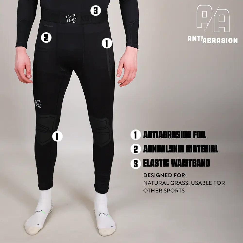 KEEPERsport Pantaloni intimi AntiAbrasion