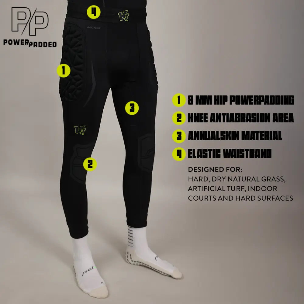 KEEPERsport Underpants PowerPadded AntiAbrasion