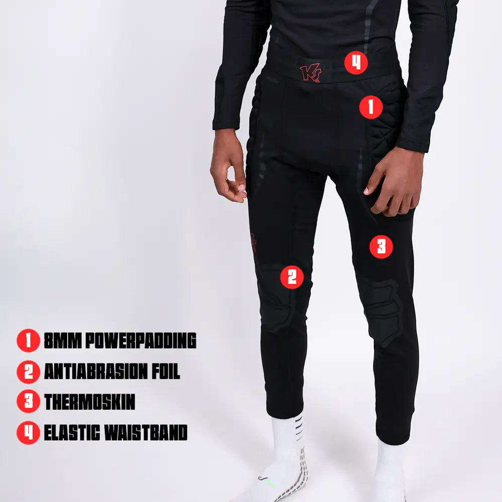 KEEPERsport Underpants PowerPadded ThermoSkin Kids